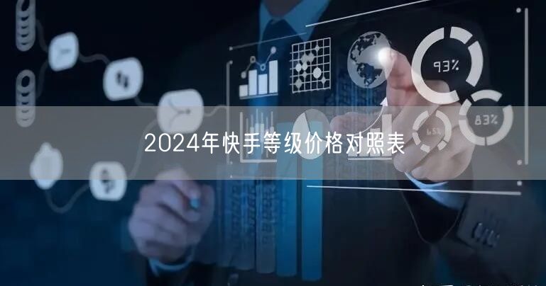 2024年快手等级价格对照表